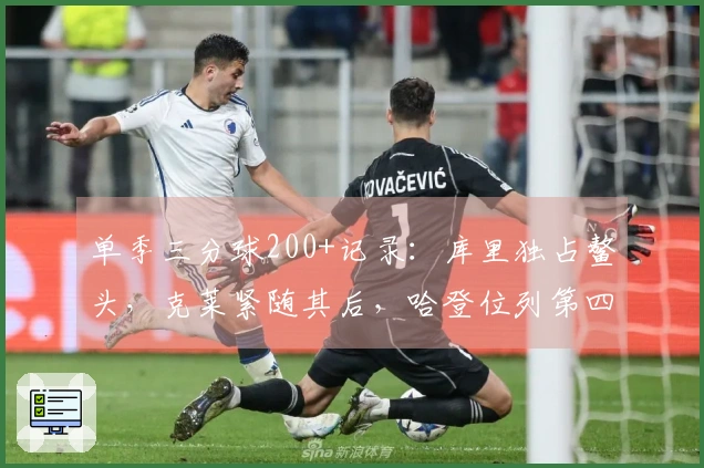 单季三分球200+记录：库里独占鳌头，克莱紧随其后，哈登位列第四